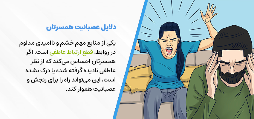 دلیل عصبانیت همسرتان | سید محمود شاهورانی