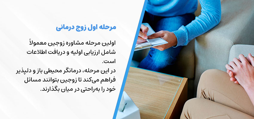 مرجله اول زوج درمانی | مرکز روانشناسی شادان