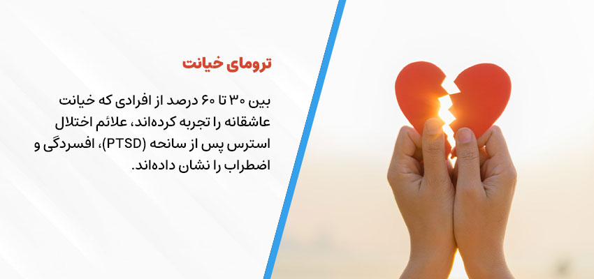 ترومای خیانت | مرکز روانشناسی شادان